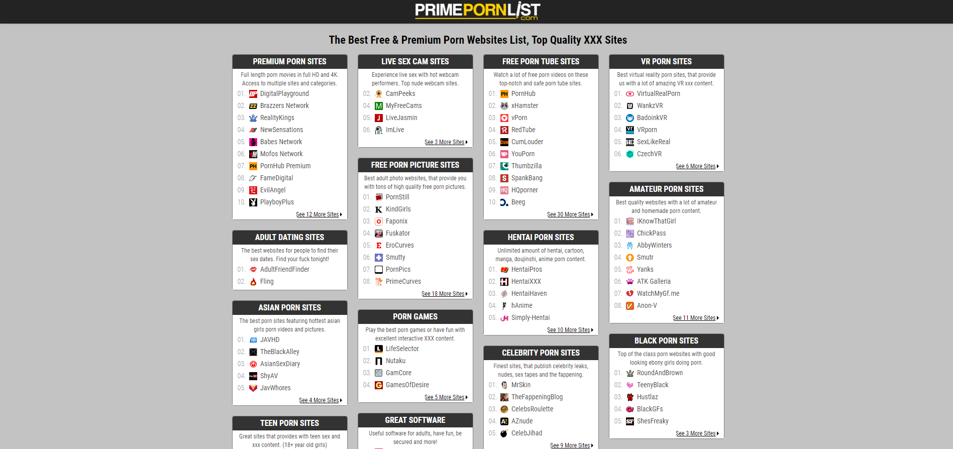 Prime Porn List â€“ Your Hottest Resource for Top Porn Information